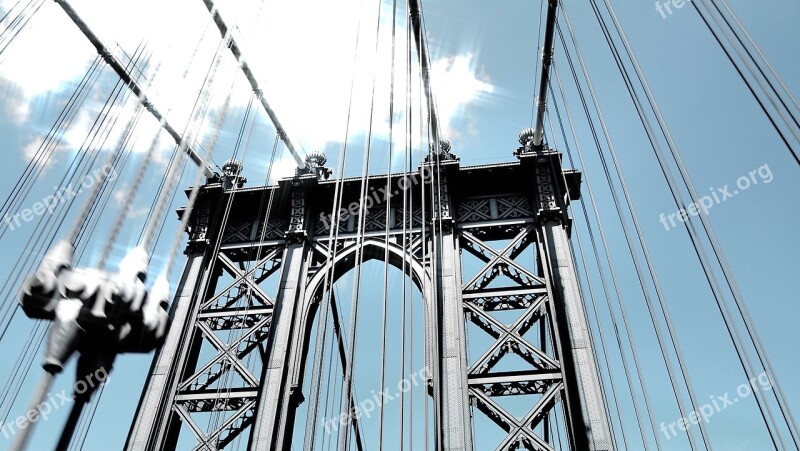 Manhattan Bridge New York Places Of Interest Landmark Attraction