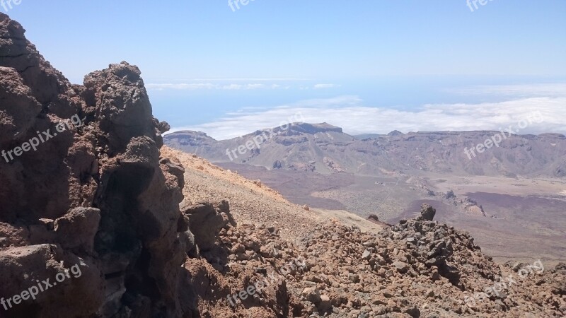 Stones Sulfur Volcano Hot Landscape