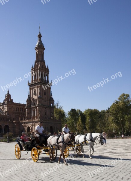 Seville Spain Andalusia Tourism Travel