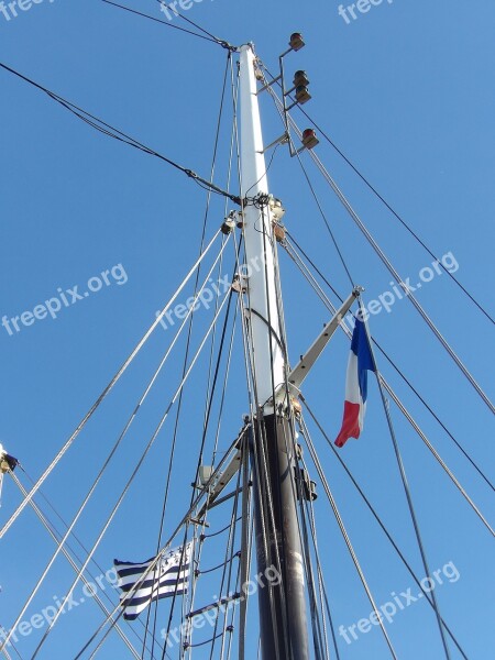 Mast Sailboat Traditions Blue Sky Navigation