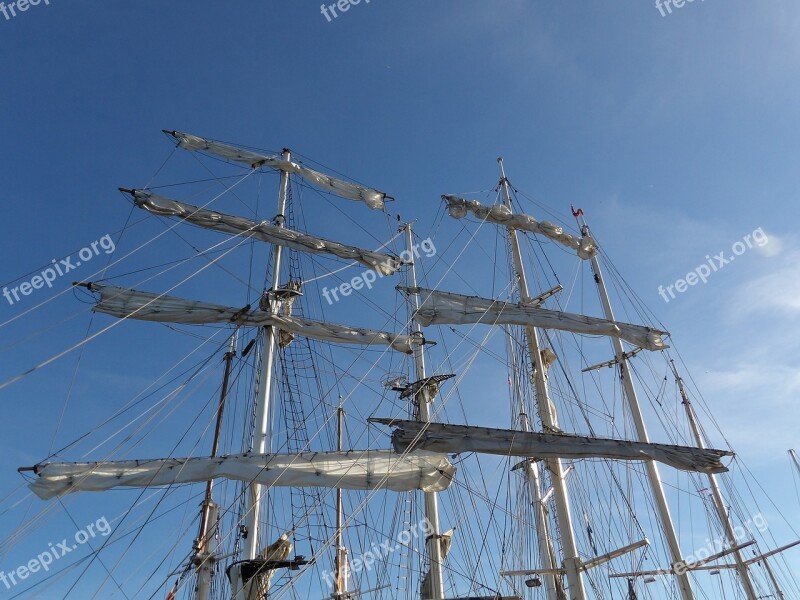 Mast Sailboat Traditions Blue Sky Navigation