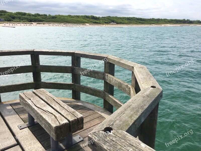 Boardwalk Baltic Sea Web Sea Water