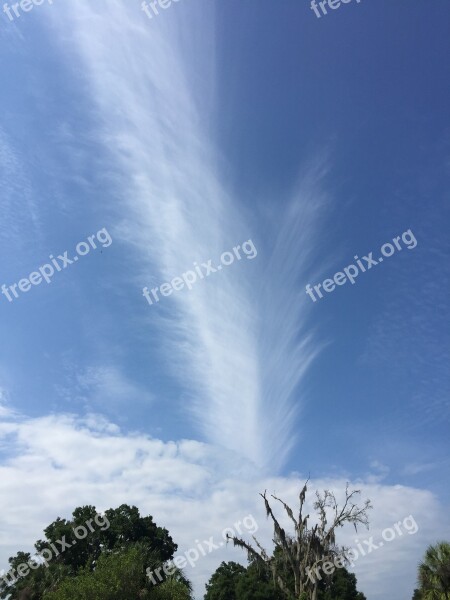 Nature Blue Sky Clouds Burst