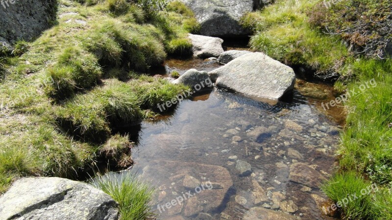 Bach Mountain Water Landscape Mountains