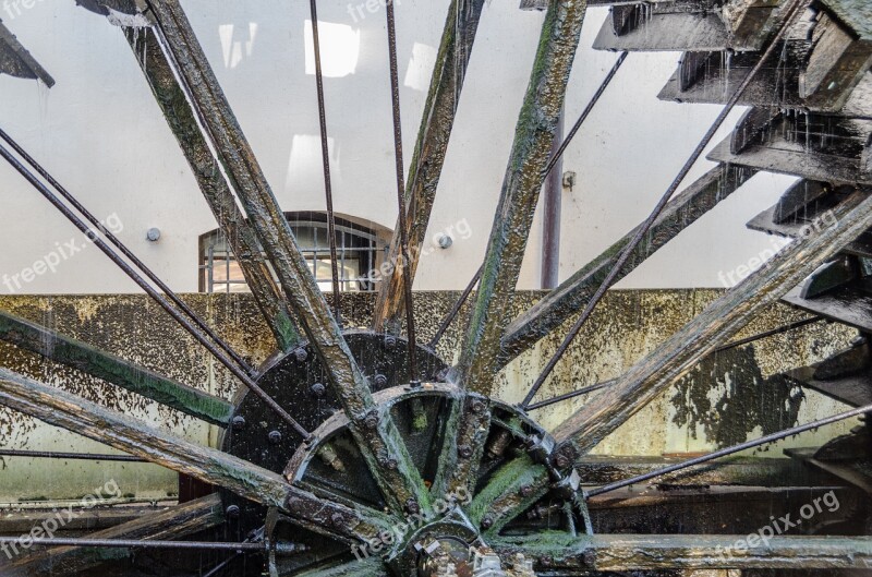 Watermill Prague Wheel Famous Historic