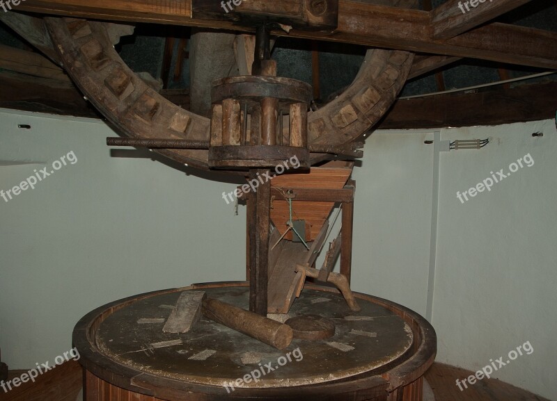 Mill Gear Wheels Mechanism Pulley