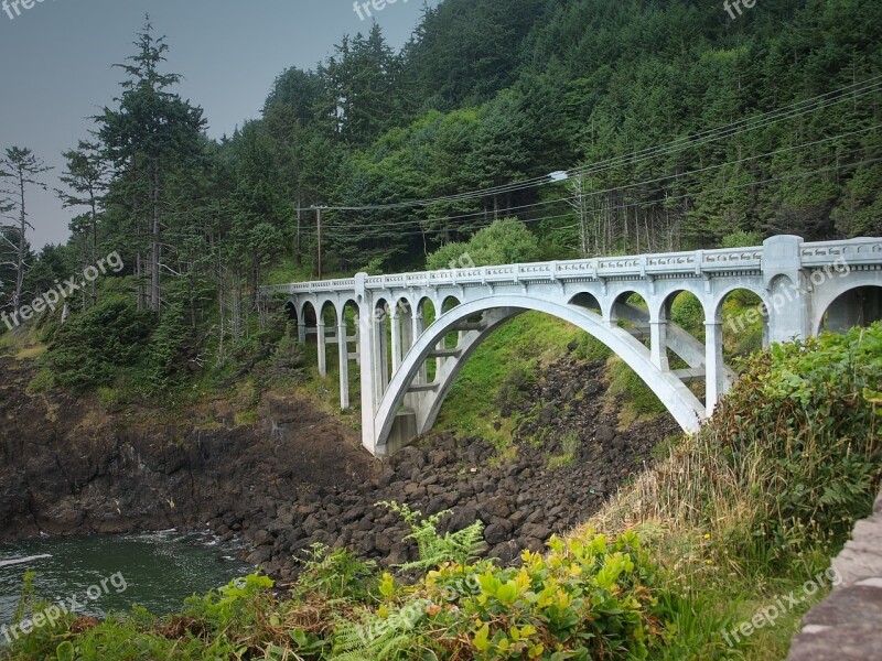 Landscape West Coast Oregon Scene Travel