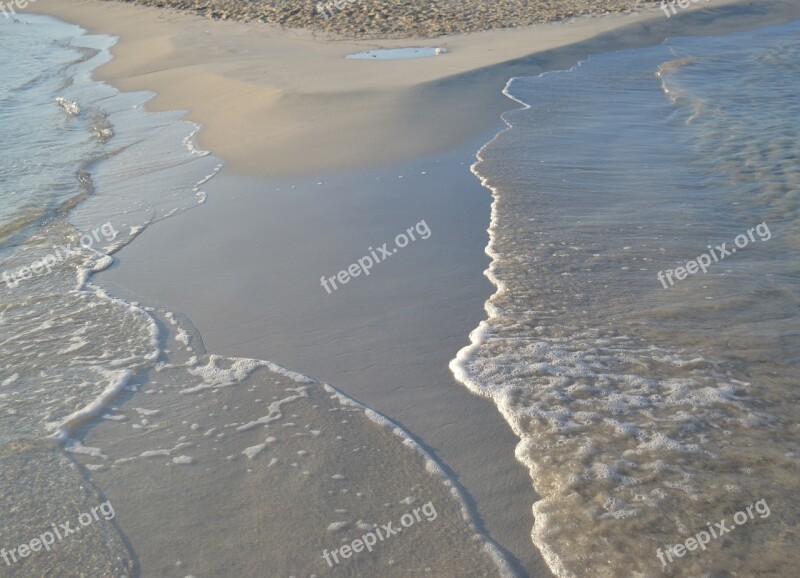 Beach Wave Sea Water Sand