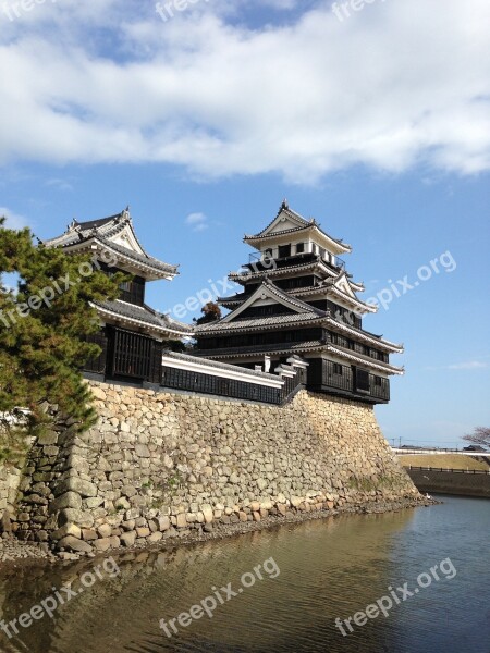 Nakatsu Castle Castle Ishigaki Stone Old