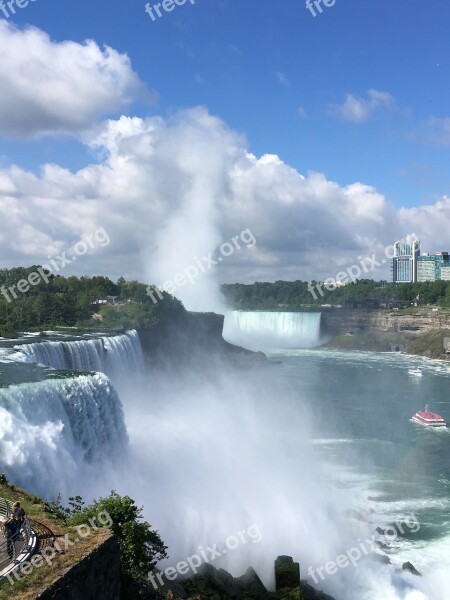 Niagara Falls Usa River Waterfall Spring