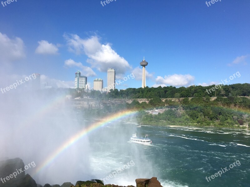 Falls Niagara Water Canada Nature