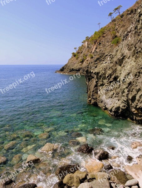 Cliff Sea Mountain Water Rocks