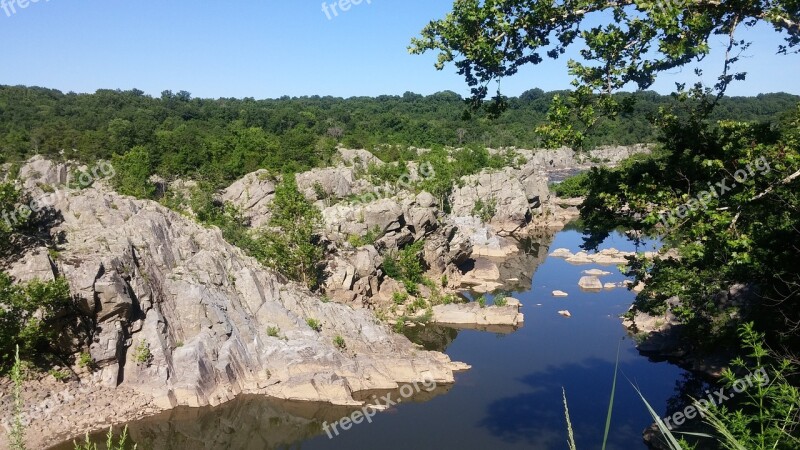 Great Falls Park Scenery Waterfall River