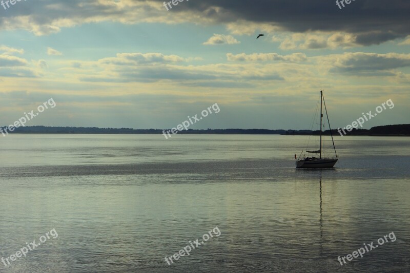 River Humber Sky Water Hull