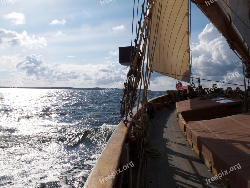 Sailing Sea Solar Sailboat The Stockholm Archipelago