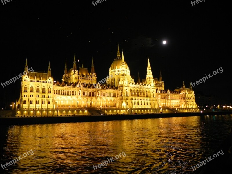 Budapest Parliament River Danube Landscape