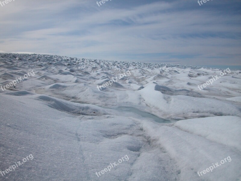 Arctic Greenland Polar Pole Free Photos