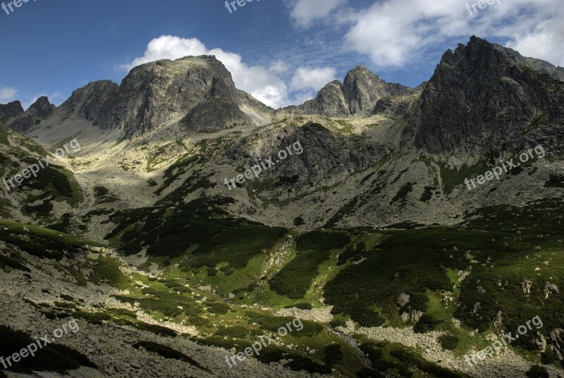 Slovakia Tatry Landscape Top View Mountains