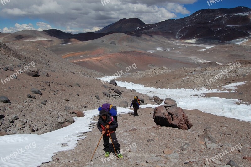 Mountain Argentina Nature Andes Landscape