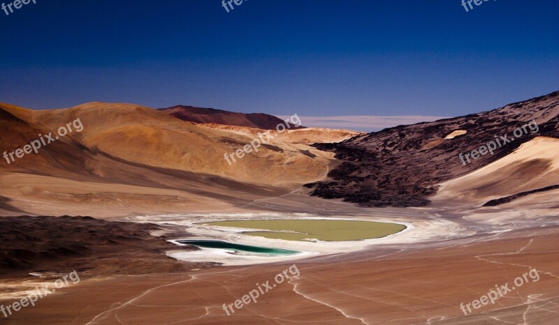 Mountain Argentina Nature Andes Landscape