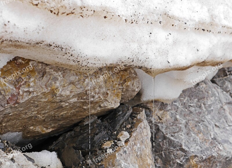 Snow Melt High Mountains June Old Snow Firn