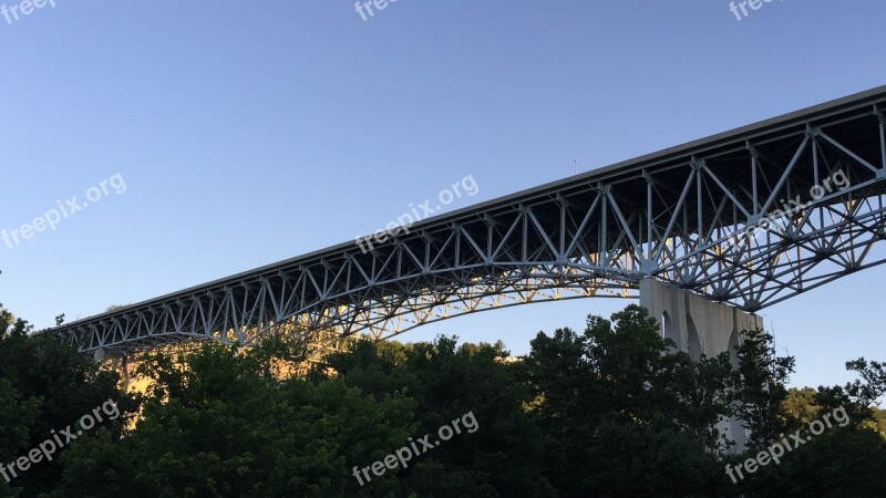 Bridge Kentucky River Sky Blue