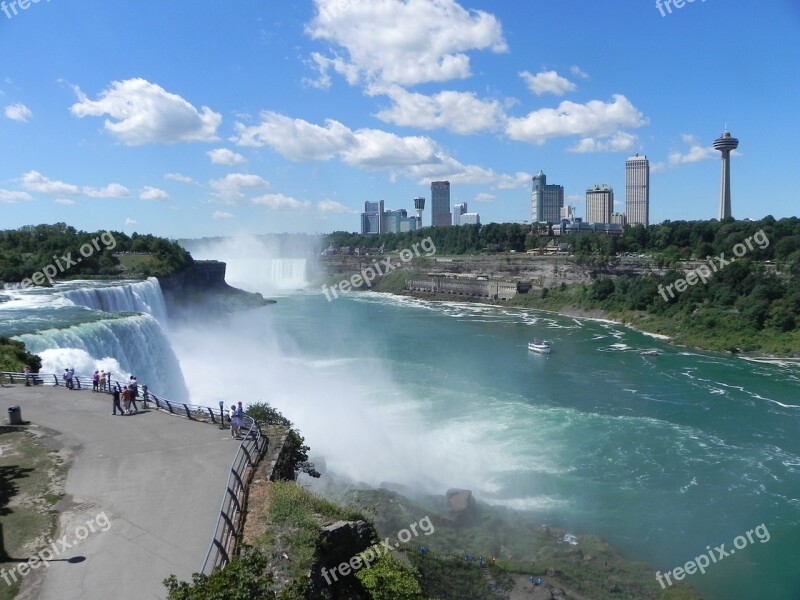 Niagara Landscape Falls Ontario Canada