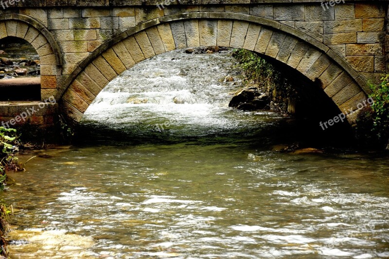 Footbridge The Yantra River Etara Gabrovo Creek