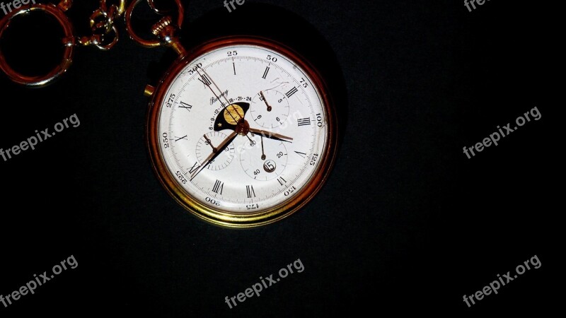 Pocket Watch Clock Time Pointer Clock Face