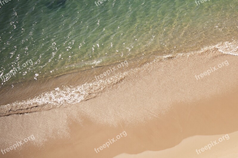 Sand Beach Sea Sand Beach Summer