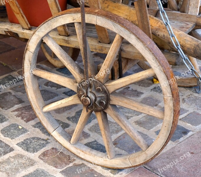 Wheel Wood Old Spokes Wagon Wheel