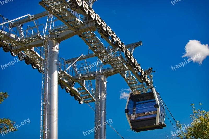 Cable Car Technology Modern Gondola Masts