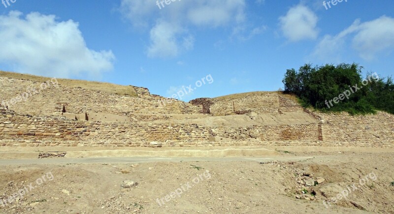 Dholavira Archaeological Site Excavation Citadel Khadir Bet