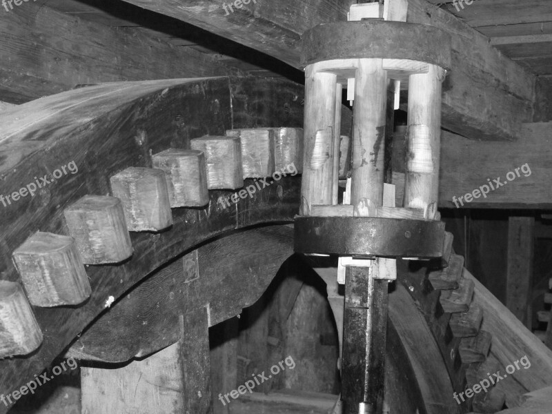 Mill Wheel Camshaft Gear Mechanics Gears