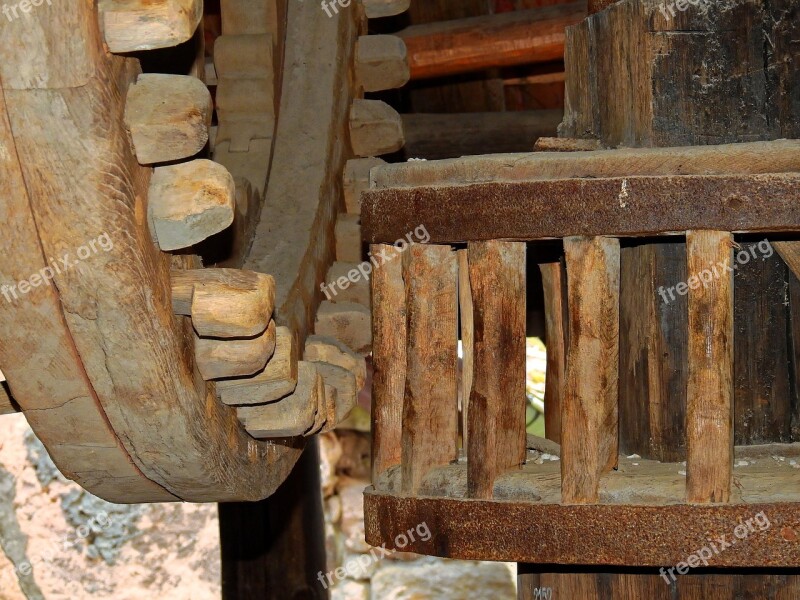 Mill Technology Historically Grind Old