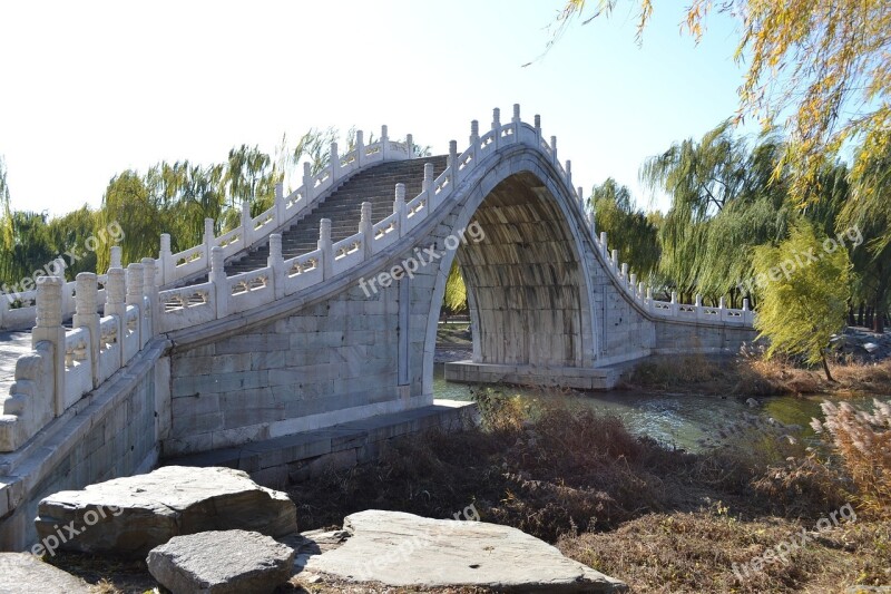 The Summer Palace China Beijing Free Photos