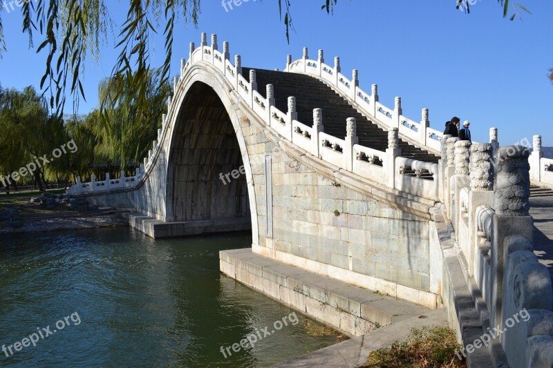 The Summer Palace China Beijing Free Photos