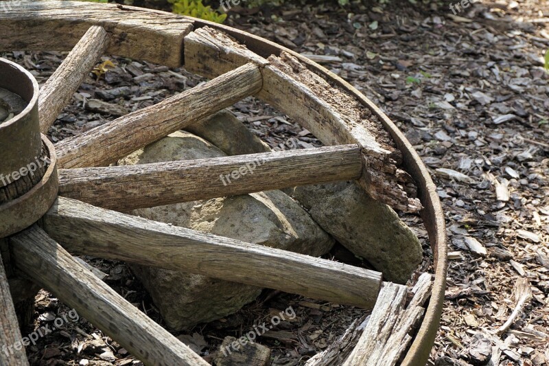 Wheel Wooden Wheel Old Nostalgia Wood