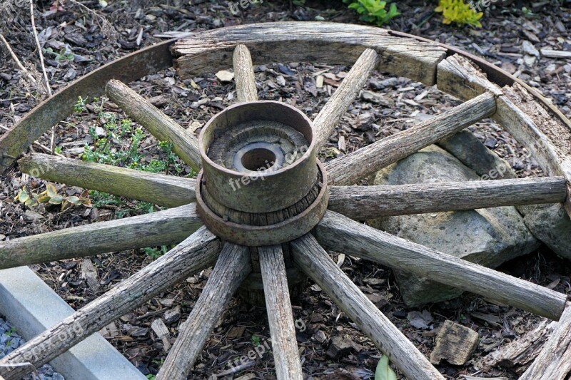 Wheel Wooden Wheel Old Nostalgia Wood