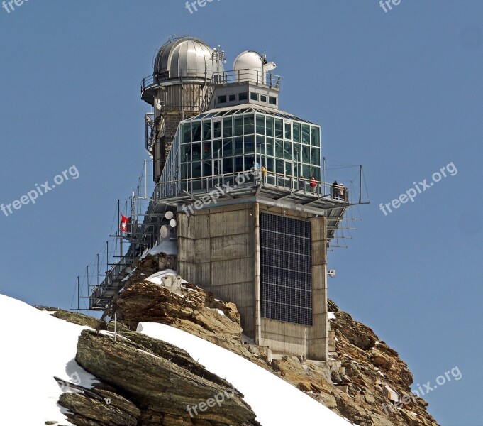 Observatory Jungfraujoch 3500m Switzerland Sphinx Observatory