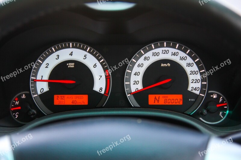 Mileage Car Speed Dashboard Speedometer