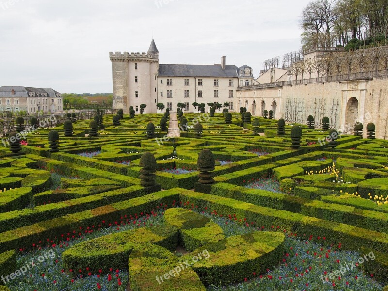 Chateau Castle Europe Tourism History