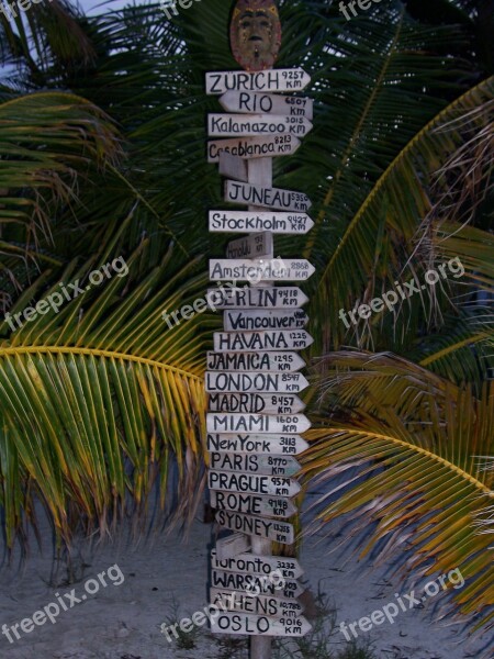 Belize Sign Travel Crossroads Island