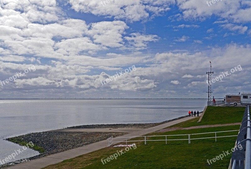 Jade Coast Wilhelmshaven South Shore Dike