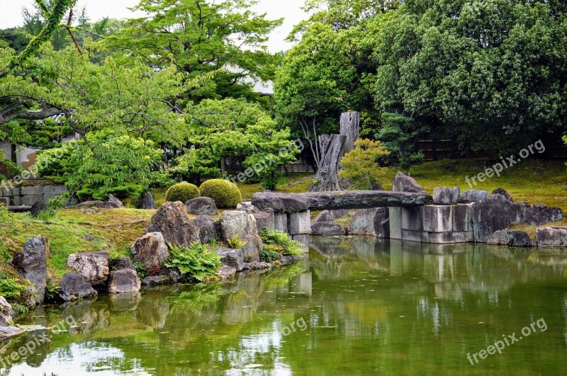 Japan Temple Garden Green Pond