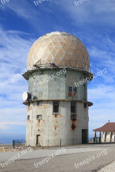 Portugal Sierra Da Estrela Radar