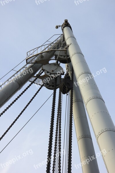 Turkey Istanbul Technical Museum Winch