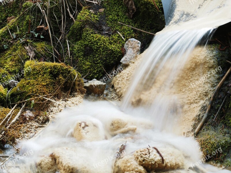 Waterfall Water Long Exposure Murmur Croatia