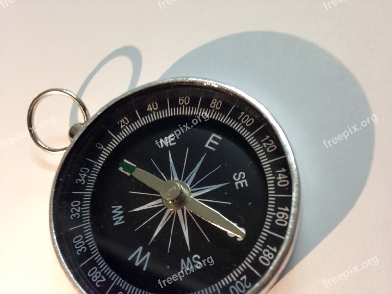 Compass North South Est West