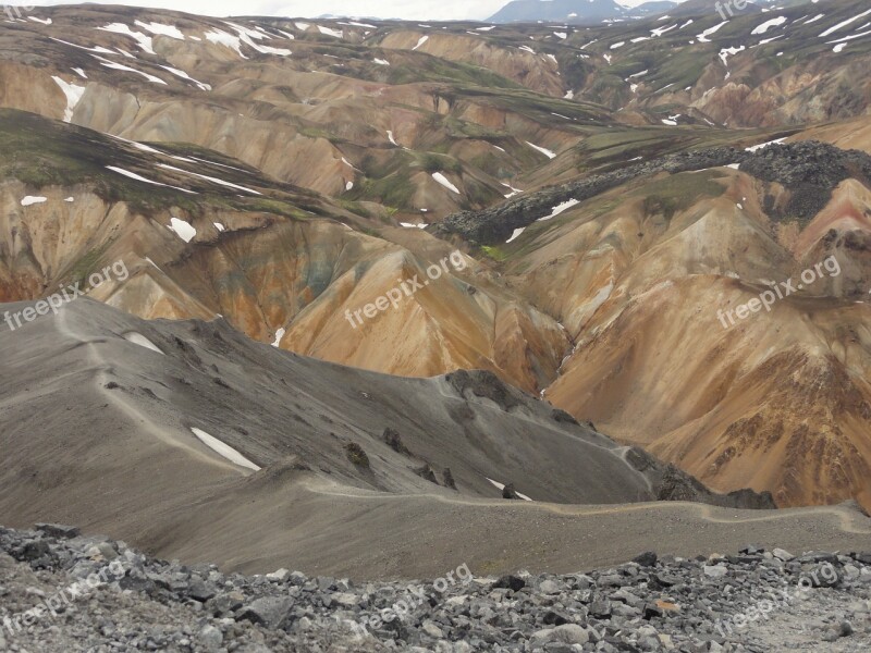 Landmannalaugar Iceland Landscape Free Photos